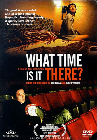 What Time Is It There ? What Time Is It There ?